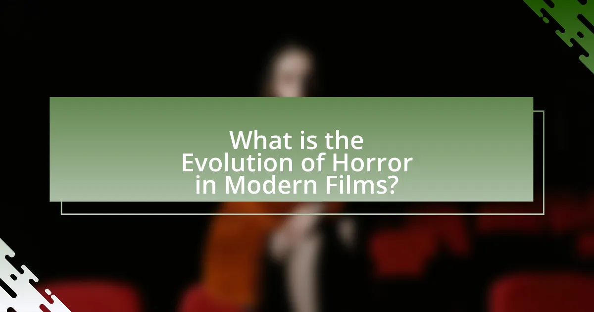 What is the Evolution of Horror in Modern Films?